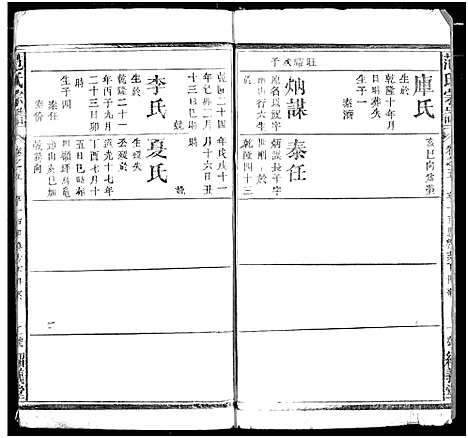 [范]范氏宗谱 (湖北) 范氏家谱_五.pdf