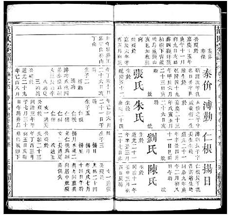 [范]范氏宗谱 (湖北) 范氏家谱_五.pdf