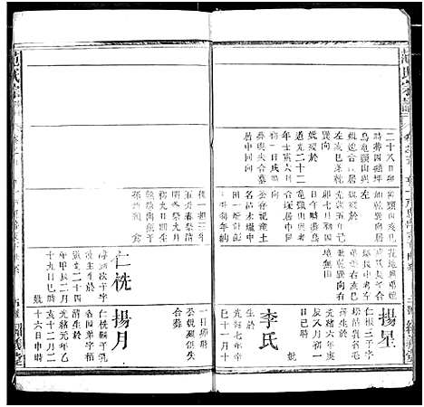 [范]范氏宗谱 (湖北) 范氏家谱_五.pdf