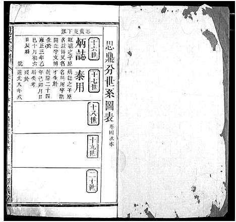 [范]范氏宗谱 (湖北) 范氏家谱_六.pdf