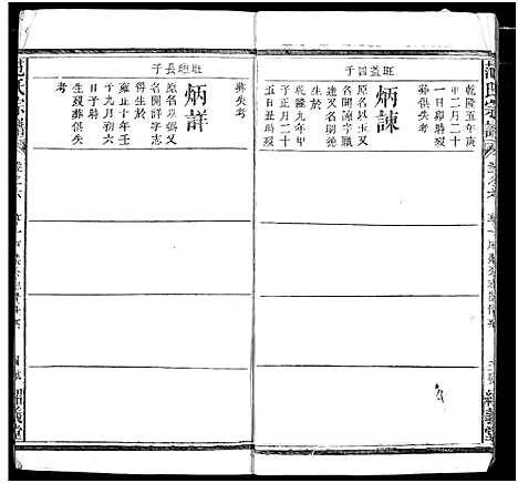 [范]范氏宗谱 (湖北) 范氏家谱_六.pdf