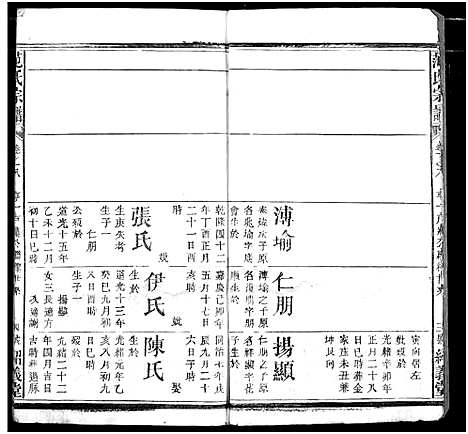 [范]范氏宗谱 (湖北) 范氏家谱_七.pdf