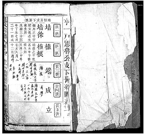 [范]范氏宗谱 (湖北) 范氏家谱_八.pdf