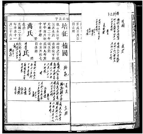 [范]范氏宗谱 (湖北) 范氏家谱_八.pdf