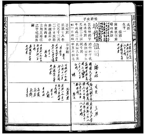 [范]范氏宗谱 (湖北) 范氏家谱_八.pdf