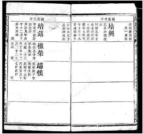 [范]范氏宗谱 (湖北) 范氏家谱_九.pdf