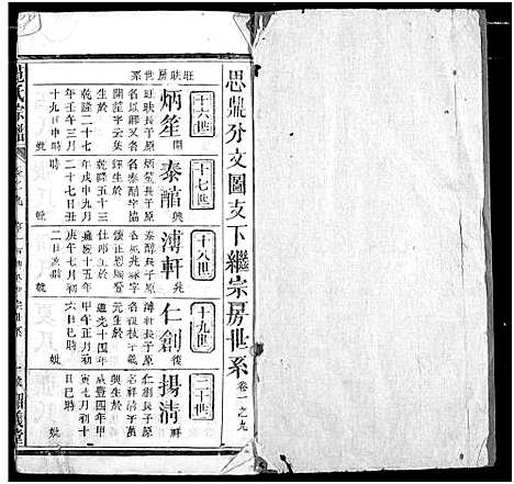 [范]范氏宗谱 (湖北) 范氏家谱_十.pdf