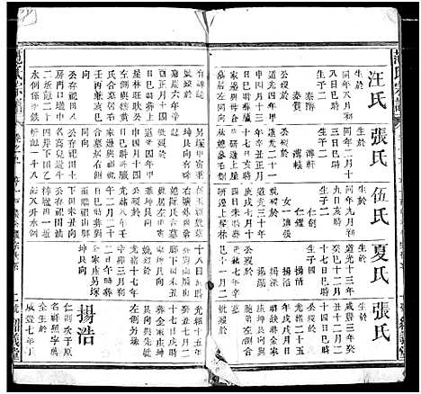 [范]范氏宗谱 (湖北) 范氏家谱_十.pdf