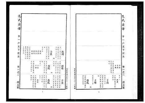 [范]范氏宗谱 (湖北) 范氏家谱_三.pdf