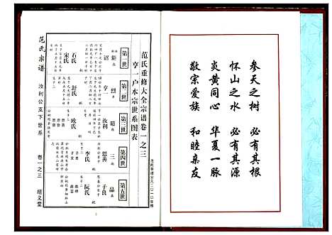 [范]范氏宗谱 (湖北) 范氏家谱_四.pdf