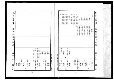 [范]范氏宗谱 (湖北) 范氏家谱_四.pdf