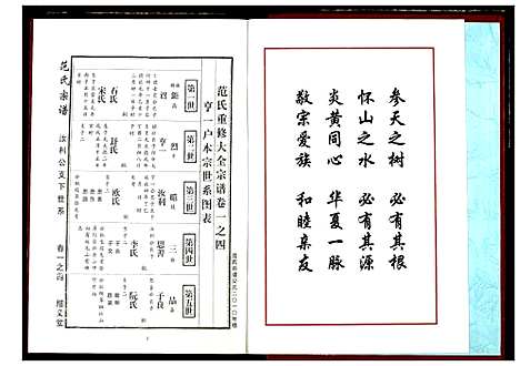 [范]范氏宗谱 (湖北) 范氏家谱_五.pdf