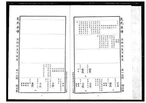 [范]范氏宗谱 (湖北) 范氏家谱_五.pdf