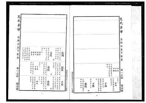 [范]范氏宗谱 (湖北) 范氏家谱_五.pdf