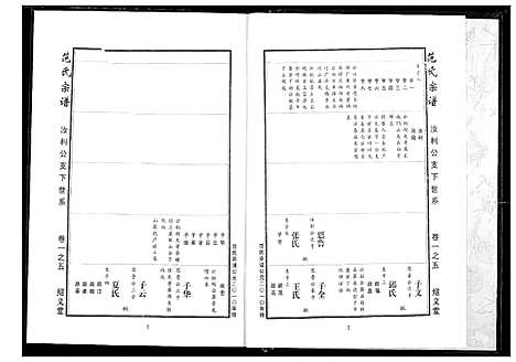 [范]范氏宗谱 (湖北) 范氏家谱_六.pdf