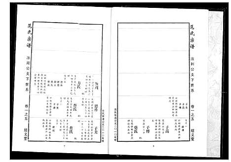 [范]范氏宗谱 (湖北) 范氏家谱_六.pdf