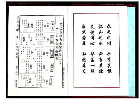 [范]范氏宗谱 (湖北) 范氏家谱_七.pdf