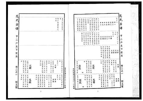 [范]范氏宗谱 (湖北) 范氏家谱_七.pdf