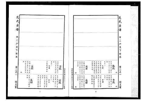 [范]范氏宗谱 (湖北) 范氏家谱_七.pdf