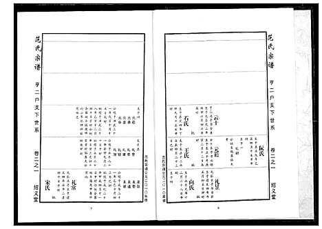 [范]范氏宗谱 (湖北) 范氏家谱_七.pdf