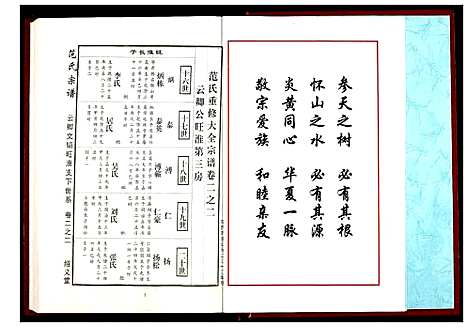 [范]范氏宗谱 (湖北) 范氏家谱_八.pdf