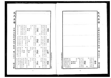 [范]范氏宗谱 (湖北) 范氏家谱_八.pdf