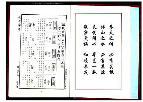 [范]范氏宗谱 (湖北) 范氏家谱_九.pdf