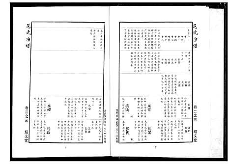 [范]范氏宗谱 (湖北) 范氏家谱_九.pdf