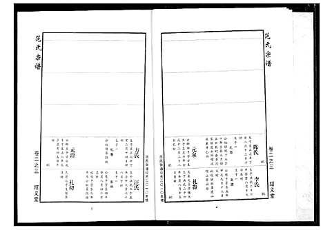 [范]范氏宗谱 (湖北) 范氏家谱_九.pdf