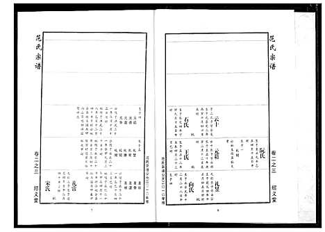 [范]范氏宗谱 (湖北) 范氏家谱_九.pdf