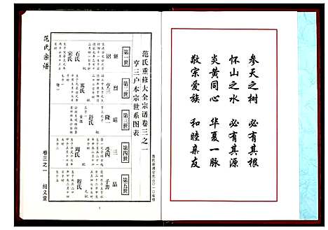 [范]范氏宗谱 (湖北) 范氏家谱_十.pdf