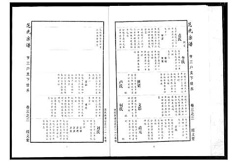 [范]范氏宗谱 (湖北) 范氏家谱_十一.pdf