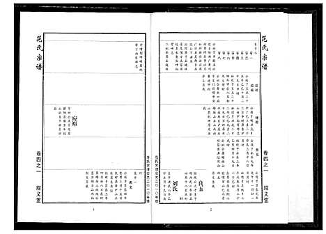 [范]范氏宗谱 (湖北) 范氏家谱_十二.pdf