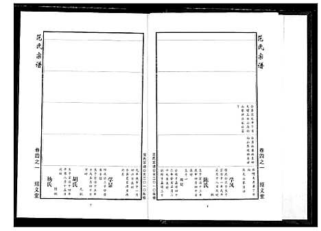 [范]范氏宗谱 (湖北) 范氏家谱_十二.pdf