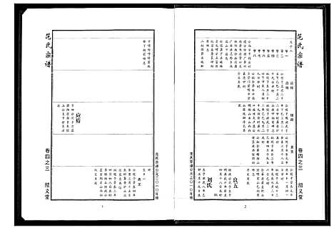 [范]范氏宗谱 (湖北) 范氏家谱_十四.pdf