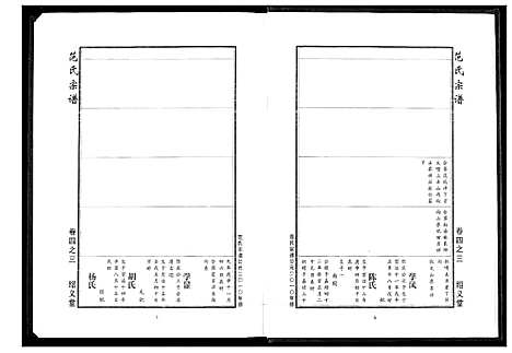 [范]范氏宗谱 (湖北) 范氏家谱_十四.pdf