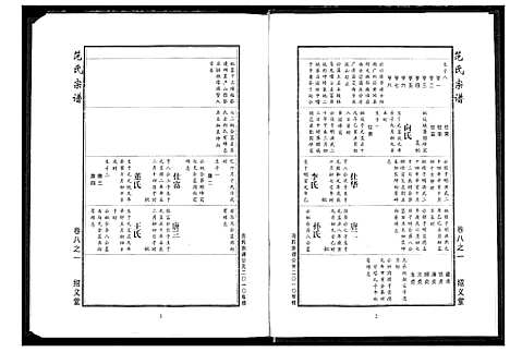 [范]范氏宗谱 (湖北) 范氏家谱_十九.pdf