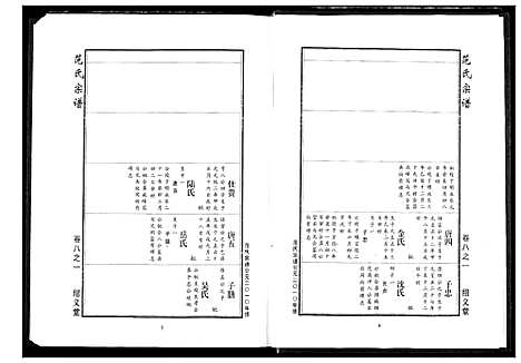 [范]范氏宗谱 (湖北) 范氏家谱_十九.pdf