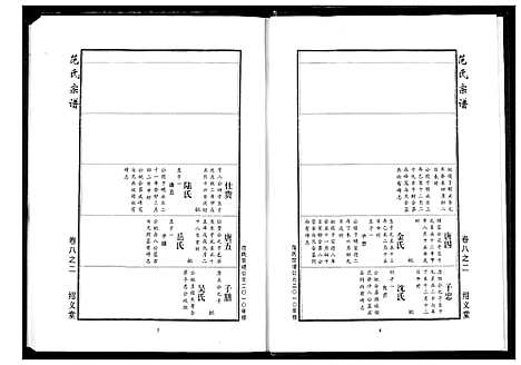 [范]范氏宗谱 (湖北) 范氏家谱_二十.pdf