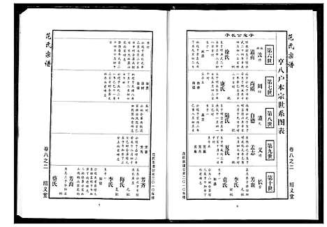 [范]范氏宗谱 (湖北) 范氏家谱_二十.pdf