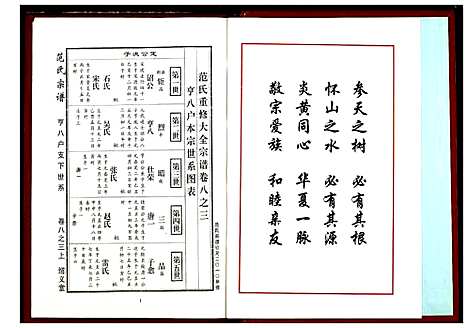 [范]范氏宗谱 (湖北) 范氏家谱_二十一.pdf