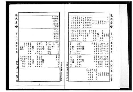 [范]范氏宗谱 (湖北) 范氏家谱_二十一.pdf