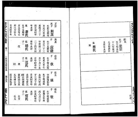 [范]范氏宗谱_16卷-应城范氏宗谱 (湖北) 范氏家谱_三.pdf