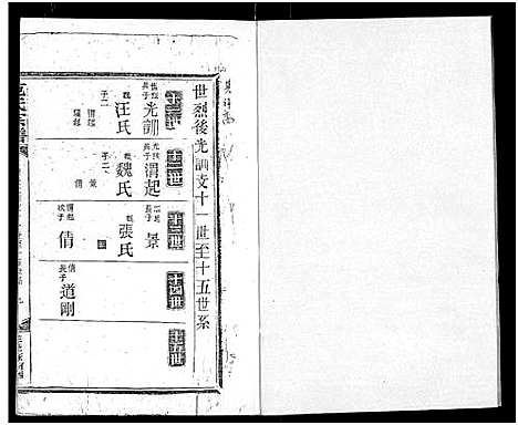 [范]范氏宗谱_16卷-应城范氏宗谱 (湖北) 范氏家谱_六.pdf