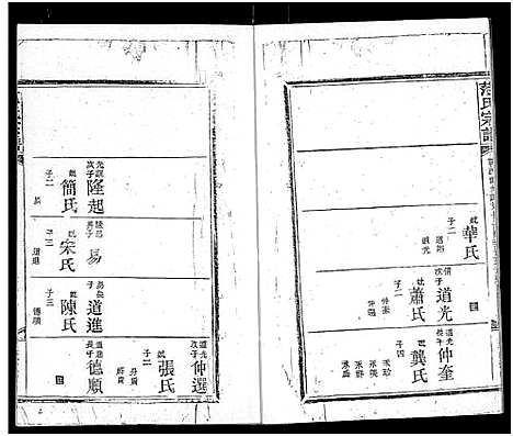 [范]范氏宗谱_16卷-应城范氏宗谱 (湖北) 范氏家谱_六.pdf