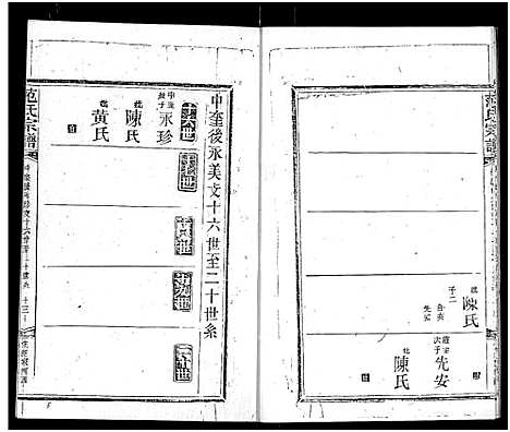 [范]范氏宗谱_16卷-应城范氏宗谱 (湖北) 范氏家谱_六.pdf