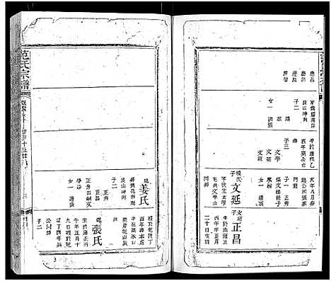 [范]范氏宗谱_16卷-应城范氏宗谱 (湖北) 范氏家谱_七.pdf