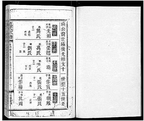 [范]范氏宗谱_16卷-应城范氏宗谱 (湖北) 范氏家谱_十.pdf