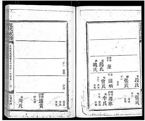 [范]范氏宗谱_16卷-应城范氏宗谱 (湖北) 范氏家谱_十.pdf