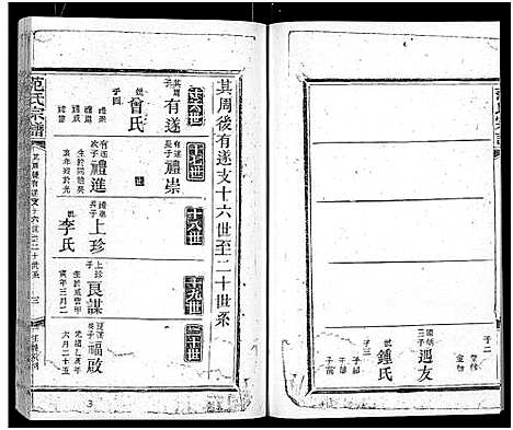 [范]范氏宗谱_16卷-应城范氏宗谱 (湖北) 范氏家谱_十.pdf